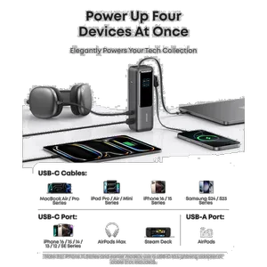 Anker A1695 25000mAh PowerBank With Two USB Type-C Cable - بندانگشتی 14
