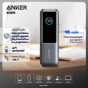 Anker A1695 25000mAh PowerBank With Two USB Type-C Cable - بندانگشتی 4