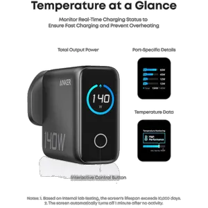 Anker B0DPKP7RD8 140W 4 Port Charger with 1.5m USB-C Cable - بندانگشتی 4