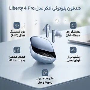 Anker Liberty 4 Pro Bluetooth Headphone - بندانگشتی 2