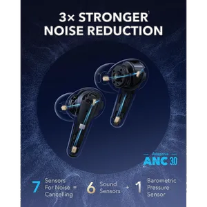 Anker Liberty 4 Pro Bluetooth Headphone - بندانگشتی 6