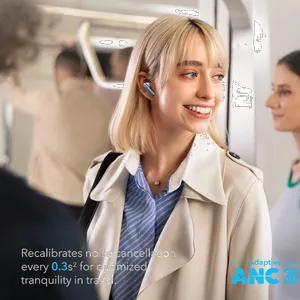 Anker Liberty 4 Pro Bluetooth Headphone - بندانگشتی 9