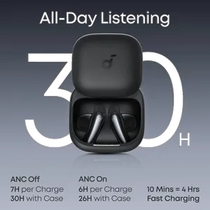 Anker Soundcore Liberty Buds Headphone - بندانگشتی 3
