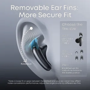 Anker Soundcore Liberty Buds Headphone - بندانگشتی 4
