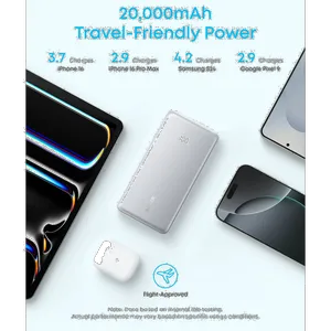 Anker Zolo A110E 22.5W 2000mAh PowerBank - بندانگشتی 6