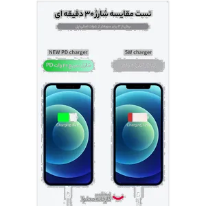 Apple 20 Watt B/A Wall Charger - بندانگشتی 10