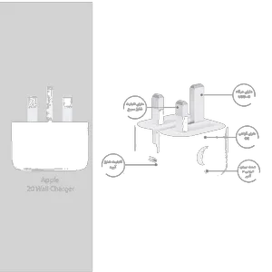 Apple 20 Watt B/A Wall Charger - بندانگشتی 7