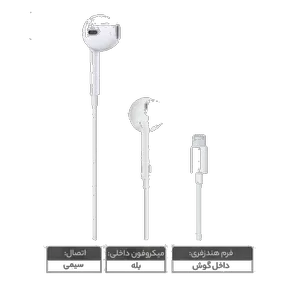Apple EarPods USB-C Handsfree - بندانگشتی 10