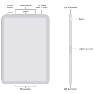 Apple iPad mini 7th Generation 2024 Wi-Fi 8.3 inch Tablet 128GB and 8GB Ram - بندانگشتی 14