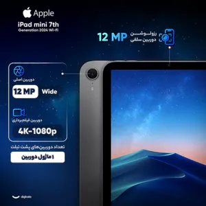 Apple iPad mini 7th Generation 2024 Wi-Fi 8.3 inch Tablet 256GB and 8GB Ram  - بندانگشتی 4