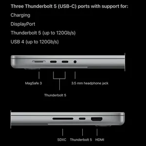 Apple MacBook Pro MGE74 2026 LLA-M5 Max-36GB RAM-2TB SSD-Retina 120Hz 16.2 Inch Laptop  - بندانگشتی 13