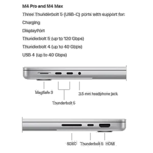 Apple MacBook Pro MX2F3 2024 LLA-M4 Pro-24GB RAM-1TB SSD 14.2 Inch Laptop - بندانگشتی 7