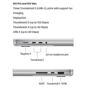 Apple MacBook Pro MX2J3 2024 HN-M4 Pro-24GB RAM-1TB SSD-Retina 120Hz 14.2 Inch Laptop - بندانگشتی 7
