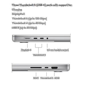 Apple MacBook Pro MX2T3 2024 HNA-M4 Pro-24GB RAM-512GB SSD 16.2 Inch Laptop - بندانگشتی 8