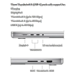 Apple MacBook Pro MX2U3 2024 LLA-M4 Pro-48GB RAM-512GB SSD 16.2 Inch Laptop - بندانگشتی 8