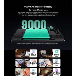 Blackview MEGA 2 12 inch 256GB 24GB RAM Tablet with Keyboard and Stylus Pen - بندانگشتی 24