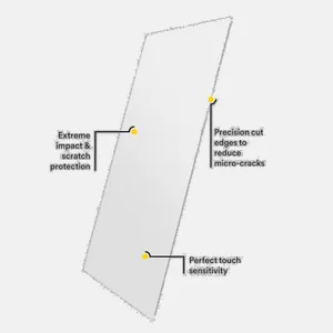 BodyGuard Clear Shield Screen Protector For Samsung S26 Ultra - بندانگشتی 7