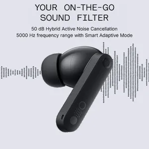 CMF Buds Pro 2 Bluetooth Headphone - بندانگشتی 15