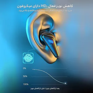 هدفون بلوتوثی مدل K55 با قابلیت حذف نویز (ANC)، درگاه شارژ USB Type-C، دارای کنترل لمسی روی گوشی‌ها، حالت Gaming، مقاومت در برابر رطوبت و عرق - بندانگشتی 9