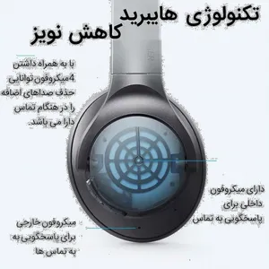 هدفون بلوتوثی انکر مدل SoundCore Life Q20 - بندانگشتی 5