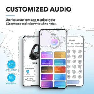 هدفون بلوتوثی انکر مدل Soundcore Q20i با نویز کنسلینگ فعال (ANC)، درگاه شارژ USB Type-C، دارای 2 میکروفون داخلی و 2 میکروفون خارجی، پشتیبانی از صدای Hi-Res از طریق کابل AUX - بندانگشتی 8