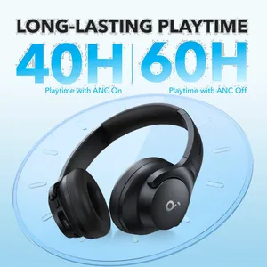 هدفون بلوتوثی انکر مدل Soundcore Q20i با نویز کنسلینگ فعال (ANC)، درگاه شارژ USB Type-C، دارای 2 میکروفون داخلی و 2 میکروفون خارجی، پشتیبانی از صدای Hi-Res از طریق کابل AUX - بندانگشتی 9