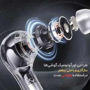 هدفون بلوتوثی ونسر مدل VN-S30 - بندانگشتی 7