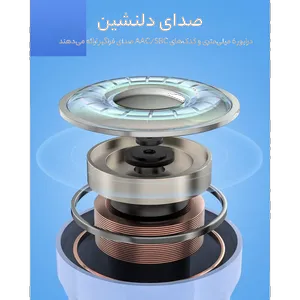 هدفون بلوتوثی ایس فست مدل crystal T6/AT6 - بندانگشتی 8