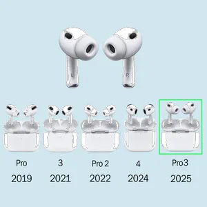 هدفون ریولینک مدل BUDS3 Pro3 - بندانگشتی 2