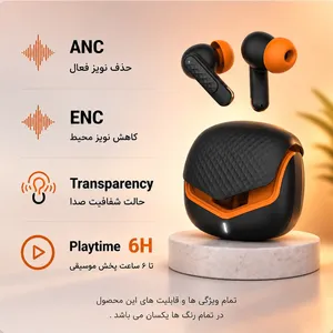 هدفون ریولینک مدل RV-25 ANC - بندانگشتی 9