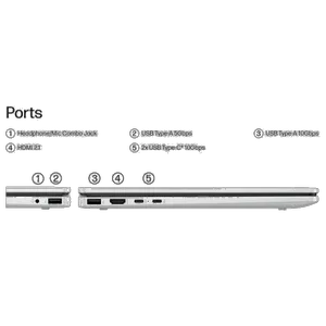 HP OmniBook 5 Flip 14-fp0023dx-Core 7 150U-16GB LPDDR5 5200MHz-2TB SSD-Touch-Backlit-W 14 Inch Laptop - Customized - بندانگشتی 6