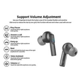 Imiki MT2 Bluetooth Headphone - بندانگشتی 13