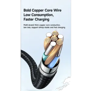 کابل USB به USB-C مک دودو مدل CA-3590 طول 1.2 متر - بندانگشتی 7