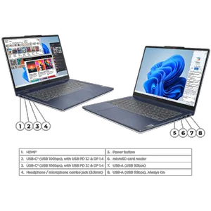 Lenovo IdeaPad 5 2-in-1 14IRH9-i5 13420H-16GB LPDDR5x-512GB SSD-IPS-Touch-Backlit-Pen 14 inch Laptop - بندانگشتی 14