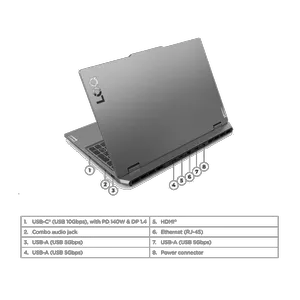 Lenovo LOQ 15IRX9-Core i7 13645HX-RTX4050 6GB-16GB DDR5 4800MHz-512GB SSD-FHD 144Hz 15.6 inch Laptop - بندانگشتی 9