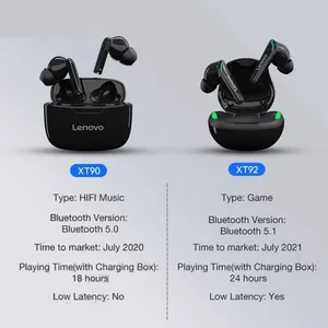 lenovo XT92 True Wireless Gaming Earbuds - بندانگشتی 20