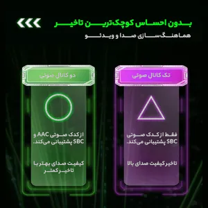 lenovo XT92 True Wireless Gaming Earbuds - بندانگشتی 5