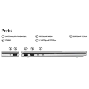 لپ تاپ 14 اینچی اچ‌ پی مدل OmniBook 5 Flip 14-fp0023dx-Core 7 150U-16GB LPDDR5 5200MHz-512GB SSD-IPS-Touch-Backlit-W به همراه قلم - بندانگشتی 6
