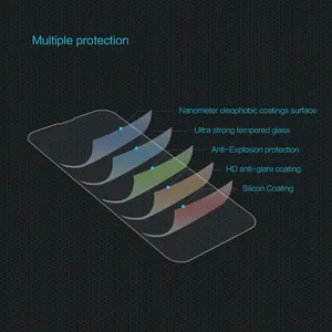 محافظ صفحه نمایش گرین لاین مدل 3D HD-Pet مناسب برای گوشی موبایل اپل iPhone 15 Pro Max - بندانگشتی 16