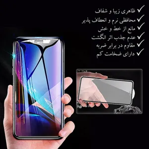 محافظ صفحه نمایش لیتو مدل 2.5D مناسب برای گوشی موبایل اپل Iphone 13/13 Pro - بندانگشتی 22