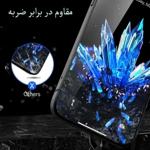 محافظ صفحه نمایش لیتو مدل 2.5D مناسب برای گوشی موبایل اپل Iphone 13/13 Pro - بندانگشتی 24