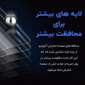 محافظ صفحه نمایش لیتو مدل 2.5D مناسب برای گوشی موبایل اپل Iphone 13/13 Pro - بندانگشتی 29