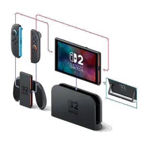 Nintendo Switch 2 Hybrid Game Console 256GB - بندانگشتی 18