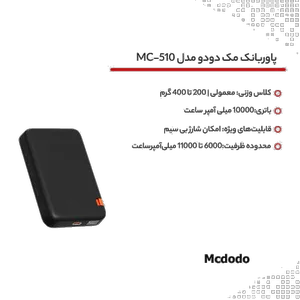 10000mAh 20W Biult-in Bracket Magnetic Wireless Power Bank - بندانگشتی 13