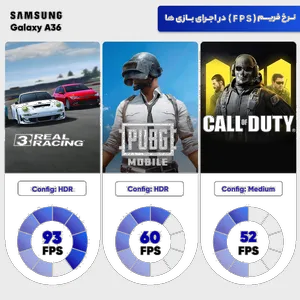 Samsung Galaxy A36 Dual SIM Storage 256GB And 8GB RAM Mobile Phone - Vietnam - With 45W Samsung Charger - بندانگشتی 20