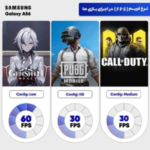 Samsung Galaxy A56 Dual SIM Storage 256GB And 8GB RAM Mobile Phone - Vietnam - بندانگشتی 22
