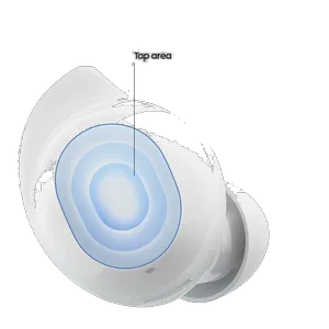 Samsung Galaxy Buds Core Bluetooth Headphone - بندانگشتی 10