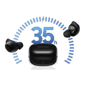 Samsung Galaxy Buds Core Bluetooth Headphone - بندانگشتی 12