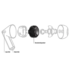 Samsung Galaxy Buds3 Bluetooth Headphones - بندانگشتی 9