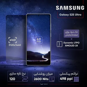 Samsung Galaxy S25 Ultra Dual SIM 256GB And 12GB RAM Mobile Phone - Vietnam Pack - بندانگشتی 11